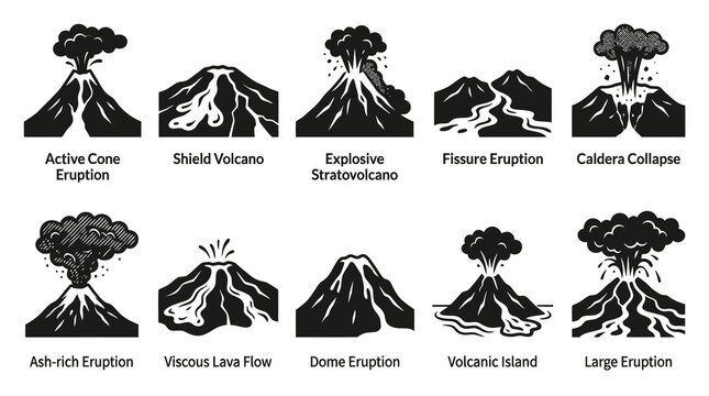 Volcano Eruption Types Icons Set: Geology, Nature, Science, Black and White