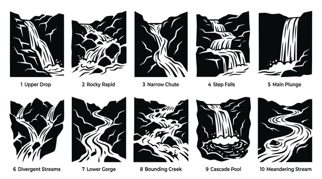 Black  White Waterfall Icons: Nature, Outdoor Adventure, Water Features