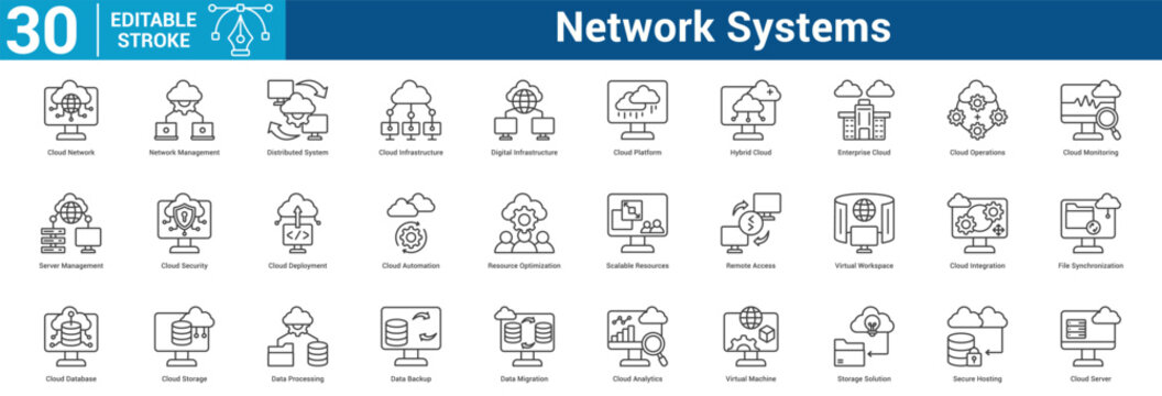 Network Systems icon set collection business with icon of Cloud Network, Network Management, Distributed System, Cloud Infrastructure, Digital Infrastructure, Cloud Platform, Hybrid Cloud, Ente.