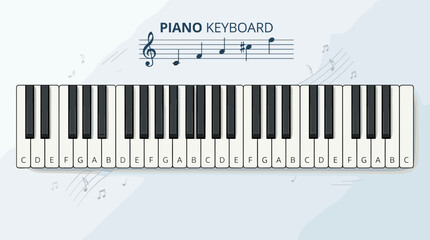 Fototapeta premium Digital Piano Keyboard with Musical Notes for Beginners and Musicians
