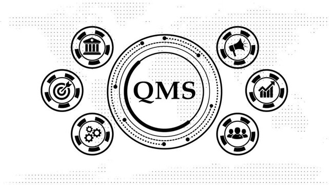 Business qms quality management system animated presentation with icon set.