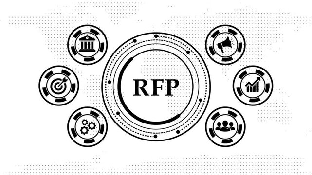 Request for proposal acronym rfp animated on black white background.