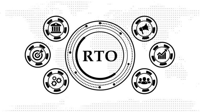 Business management concept with rto acronym and infographic design elements.
