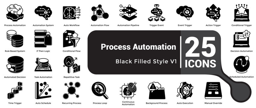Filled Process Automation Bundle H25 V01