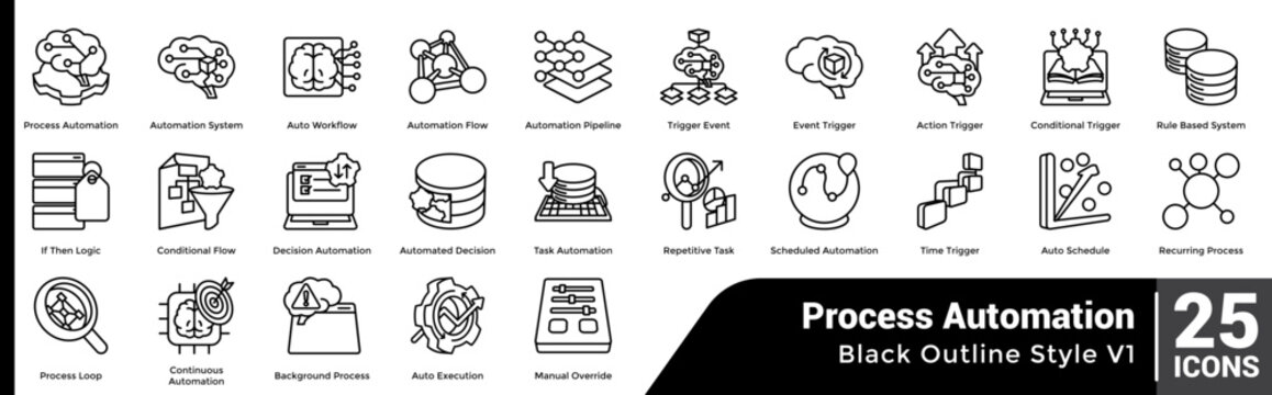 Line Process Automation Bundle H25 V01