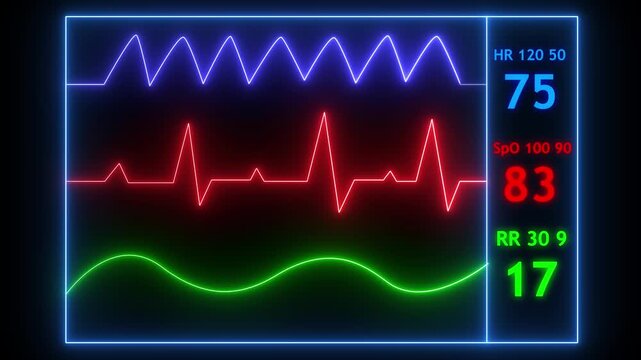 Neon electrocardiogram display showing heart rate oxygen saturation and respiration rate, Waveform graph rhythm breathing, Oxygen saturation SPO2 HR RR, Futuristic technology science.