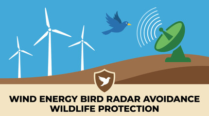 Wind Energy Bird Radar Avoidance Wildlife Protection © Bima