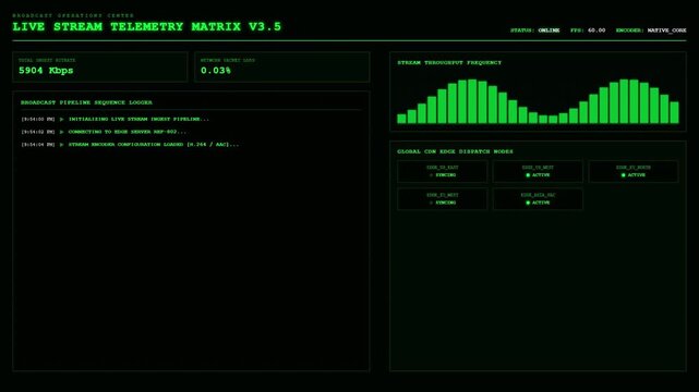 Live Stream Broadcast Telemetry CDN Network Dashboard Animation Green Screen.