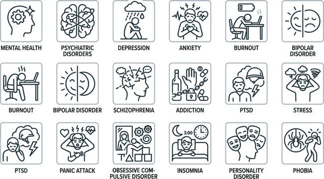 Set of mental health and psychiatric disorder icons with simple illustrations