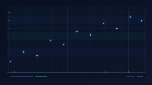 Digital graph showing fluctuating data points on a dark blue background.