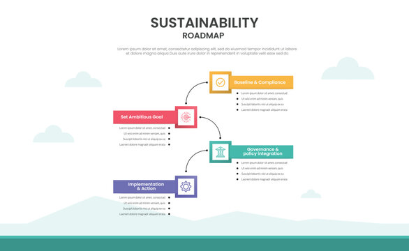 Sustainability roadmap infographic template banner with rectangle box with square badge on vertical timeline zigzag with round line connection for slide presentation