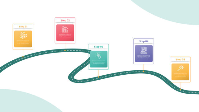 Sustainability roadmap infographic template banner with curve turn around road with standing checkpoint on outline box for slide presentation