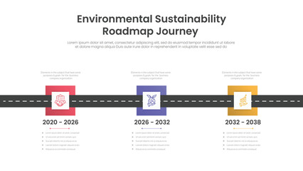 Obraz premium Sustainability roadmap infographic template banner with straight horizontal road line with square badge box for checkpoint for slide presentation