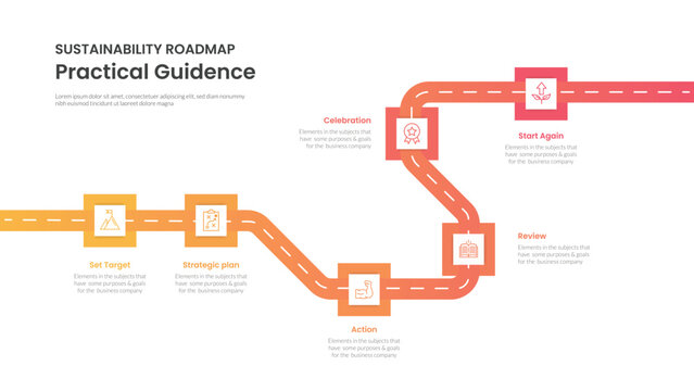 Sustainability roadmap infographic template banner with long road turn around with square badge as checkpoint for slide presentation