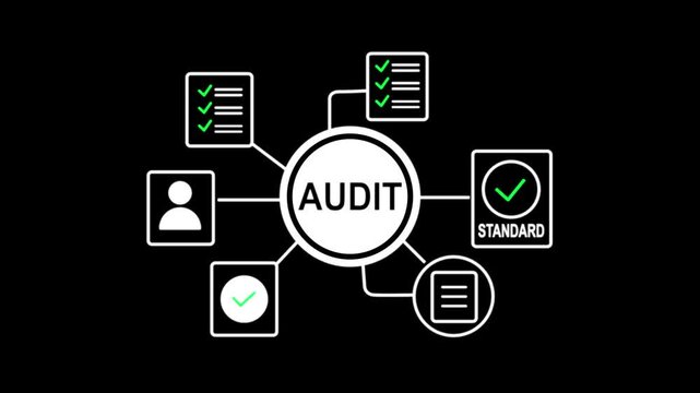 Glowing Audit Workflow Diagram with Compliance Checklist and Document Verification, Business Process Animation, 4K Motion Graphics