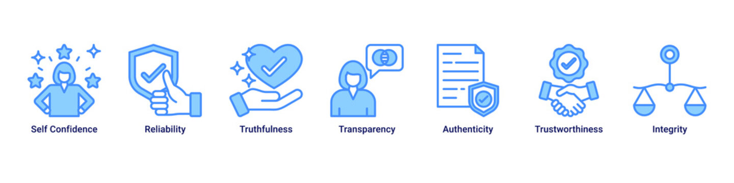 Trusted Image web banner icon vector illustration with icons of Self Confidence, Reliability, Truthfulness, Transparency, Authenticity, Trustworthiness and Integrity