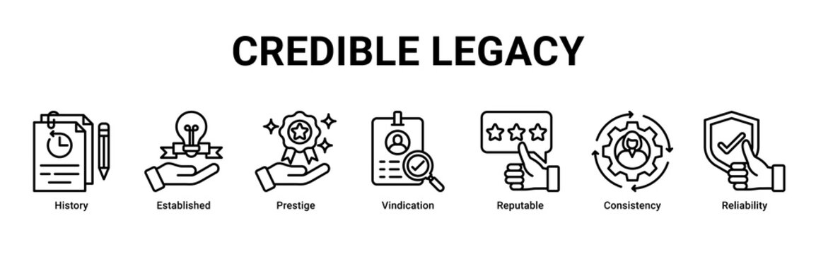 Credible Legacy web banner icon vector illustration with icons of History, Established, Prestige, Vindication, Reputable, Consistency and Reliability