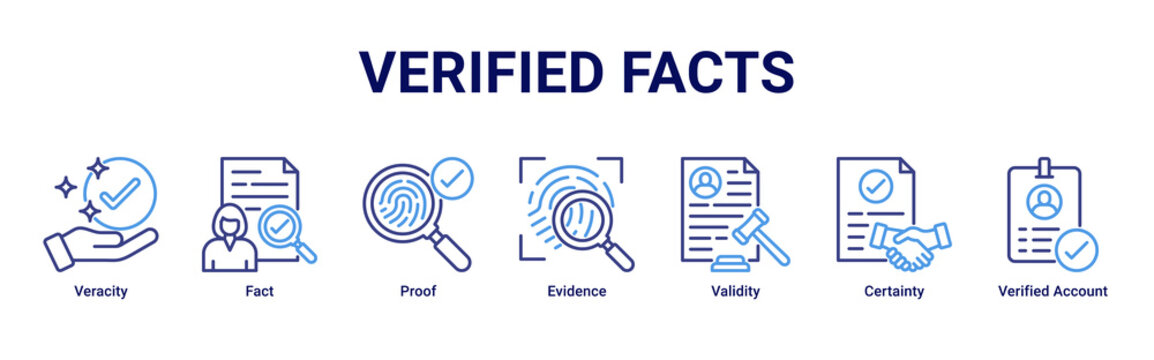 Verified Facts web banner icon vector illustration with icons of Veracity, Fact, Proof, Evidence, Validity, Certainty and Verified Account