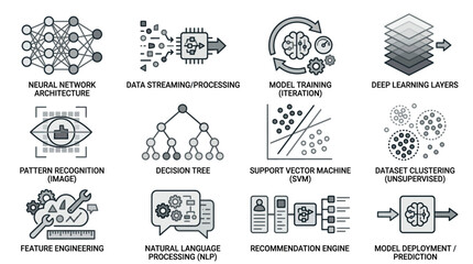 Data science and deep learning algorithm line icons. © MAYLINA