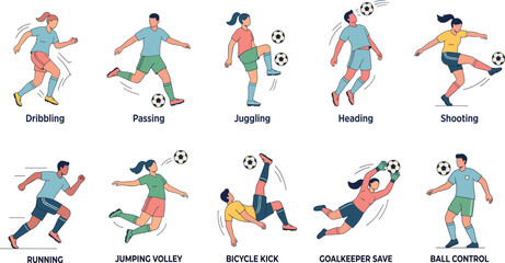 Soccer players training technique set featuring dribbling passing juggling heading shooting bicycle kick and goalkeeper save. © Nayan