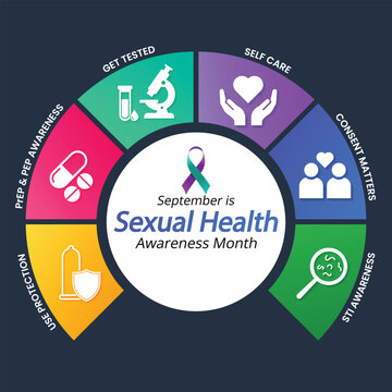 Sexual health awareness day in September promotes safe practices, education, and prevention to support well being, healthy relationships, and informed choices. Vector illustration
