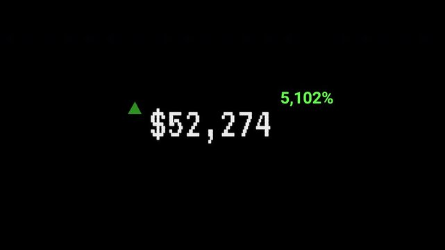 4k Money Animation $1k to $100K trader profit, profit from 0 to 9,9k percent, dollar counting, 4k video black background