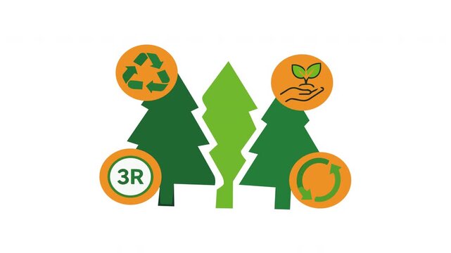 Sustainability and Recycling Icon Animation with Green Trees and 3R Environmental Concept on White Background