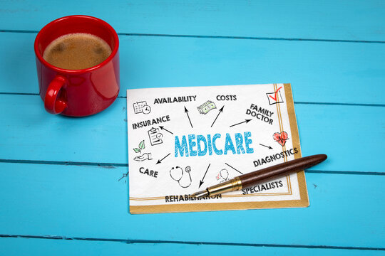 Medicare Healthcare Planning Notes With Coffee Cup on Blue Wooden Table