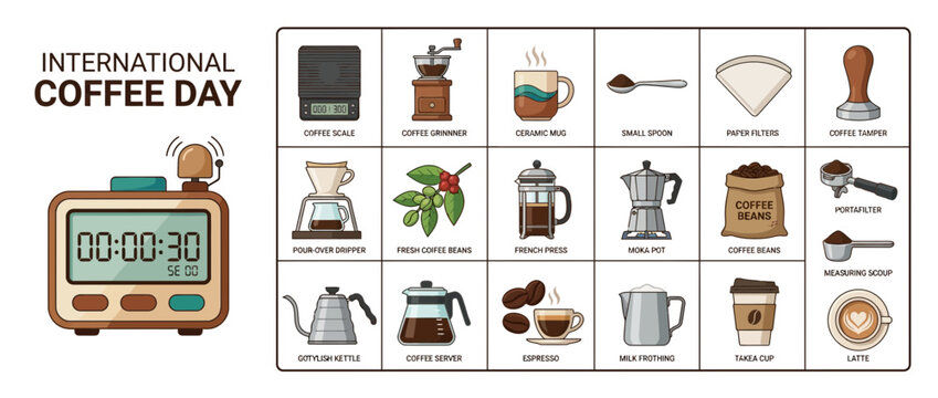 International Coffee Day Infographic Icons Set