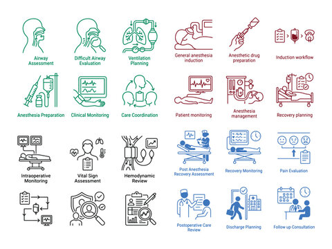 Anesthesia and Perioperative Care Vector Icons Set, Medical Procedure Planning and Monitoring, Healthcare Workflow Management, Hospital Patient Recovery and Follow-up Consultation Line Art