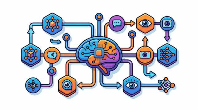 Abstract network of a brain processing information from visual and auditory inputs