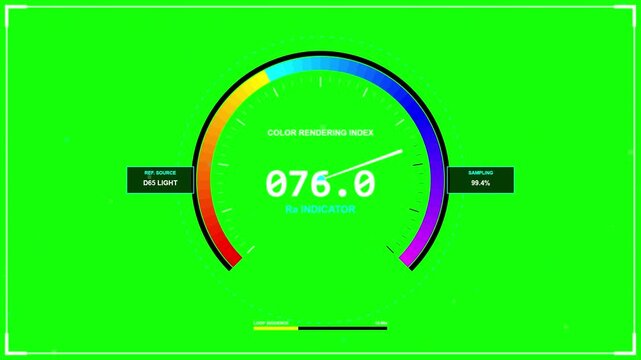 A futuristic neon-lit speedometer gauge displays a rapid increase on a bright green screen