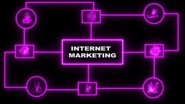Neon Line INTERNET MARKETING Abbreviation Animation Modern Tech Concept 4K Motion Graphics