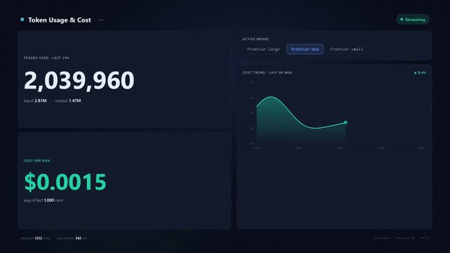 Real-Time AI Token Usage & Cost Dashboard. Monitor LLM API expenses, token consumption, and model performance with animated data visualization.
