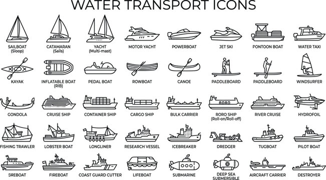 Outline Icons of Water Transport Vehicles and Boats