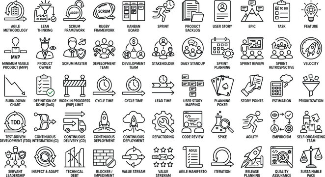 Agile Development Methodology and Scrum Process Icons
