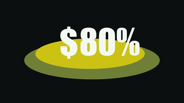 Futuristic dollar countdown timer animation, glowing dollar symbol integrated with a circular countdown display, numbers decreasing smoothly from 0 to 80