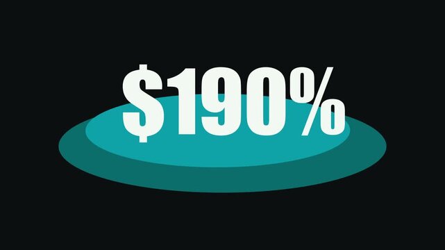 Futuristic dollar countdown timer animation, glowing dollar symbol integrated with a circular countdown display, numbers decreasing smoothly from 0 to 200
