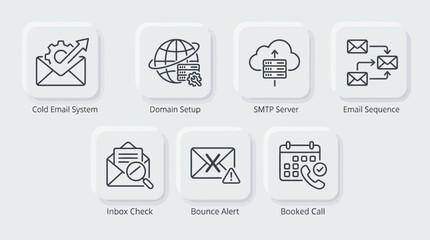 Fototapeta premium Comprehensive collection of email marketing icons showcasing cold email systems domain setup smtp servers sequence management and inbox monitoring tools.