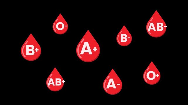 Blood type drop icons collection animation with ABO and Rh factor symbols on transparent background for healthcare education and medicine