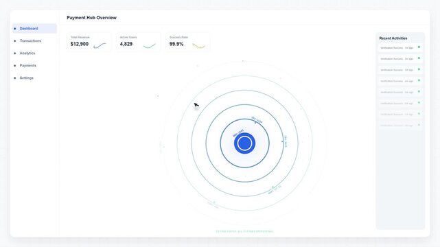 Abstract Circular Data Visualization Dashboard Motion Animation