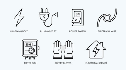 Fototapeta premium Electrical service and power safety icon set including lightning bolt plug outlet power switch electrical wire meter box safety gloves and house service for industrial maintenance and utility.