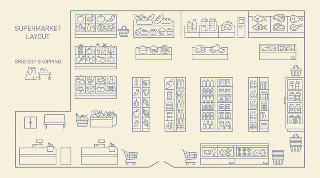 Modern Supermarket Interior Store Layout Monoline Vector Illustration Featuring Shelves Aisles and Grocery Shopping Experience Design Minimalist Linear Graphic for Retail Business Blueprint Plan