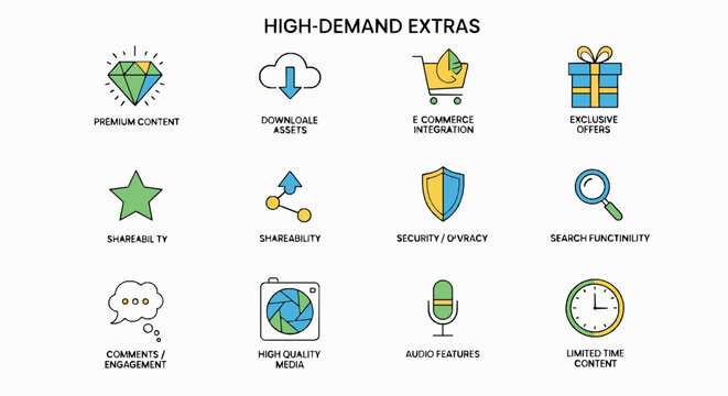 Set of highdemand digital extras and website features icons