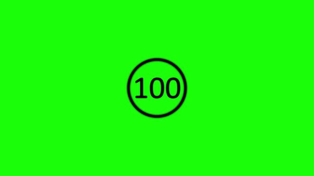 Animated sustainable loading bar or circle loading loop. 0 to 100 loading circle or bar. 4k.