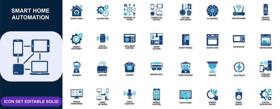 Smart home automation icon set for intelligent connected kitchen appliances and IoT devices. AI control, wifi network, energy efficiency, remote access. Editable icons collection. Vector.