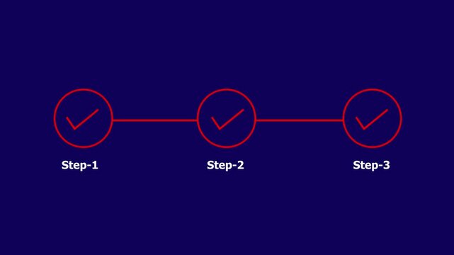 A striking graphic design with a dark navy blue background, featuring two red circles containing red checkmarks, connected by a red horizontal line, with " Step-1" and " Step-2" text underneath