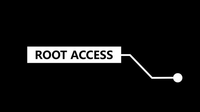 A stark white rectangular callout box with the bold black text ROTACES positioned centrally, connected by a thin white line and a small white circle to a black background, evoking a digital