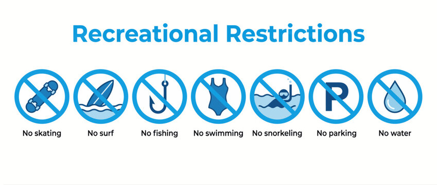 Set of recreational restriction signs, including no skating, surfing, fishing, and swimming
