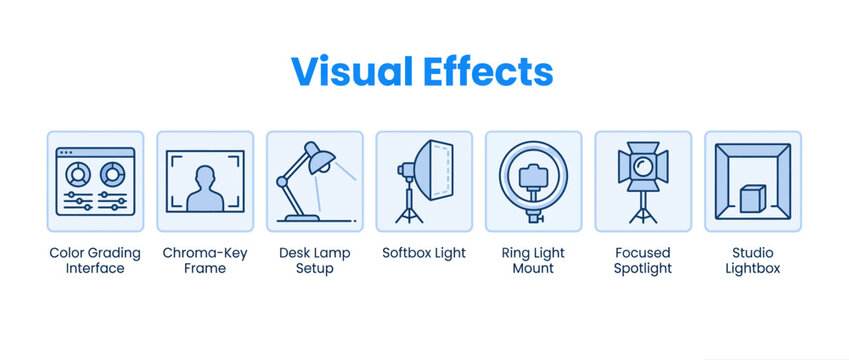 Visual effects icons set color grading, chroma key, lighting equipment, studio lightbox